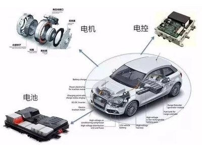 電動汽車安全事故頻發(fā)，年檢制度是否是一劑良藥？